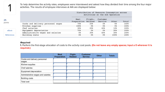To help determine the activity rates, employees were interviewed and asked how they divided their time among the four major a