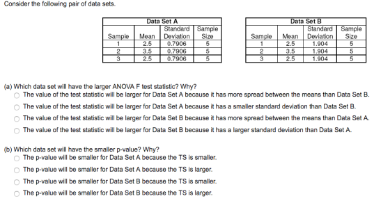 Consider the following pair of data sets. Which d