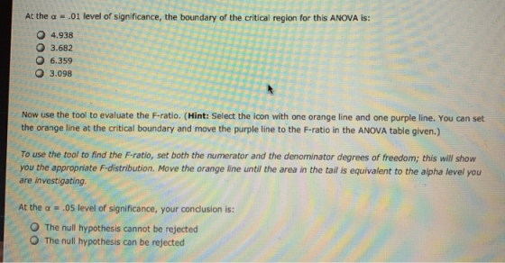 At the a = .01 level of significance, the boundary of the critical region for this ANOVA is: 4.938 3.682 6.359 03.098 Now use