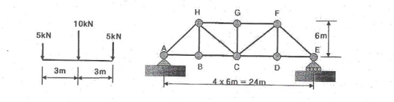 H G F 10KN 5kN 5kN 6m E B с 3m D * 3m 4.x 6 m = 24m