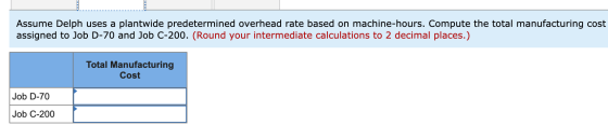 Assume Delph uses a plantwide predetermined overhead rate based on machine-hours. Compute the total manufacturing cost assign