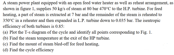 A steam power plant equipped with an open feed water heater as well as reheat arrangement, as shown in figure 1, supplies 50