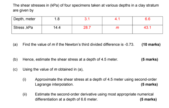 The shear stresses in (kPa) of four specimens taken at various depths in a clay stratum are given by Depth, meter 1.8 3.1 4.1