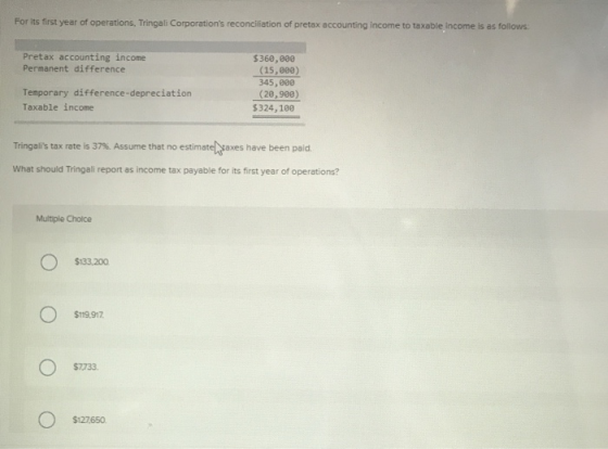 For its first year of operations. Tringali Corporations reconciliation of pretax accounting income to taxable income is as f