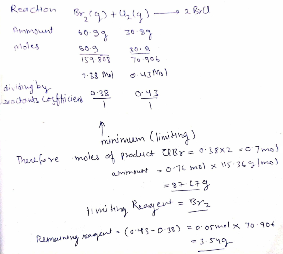 2 Bill Reaction Br. (g) + 4 (q) Ammount oo.gg 30.89 moles Goog 3018 159.808 70.906 7.38 Mol 0.43 Mol dividing by ... sachants