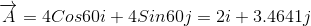 \overrightarrow{A}=4Cos60 i +4Sin60 j=2 i +3.4641 j
