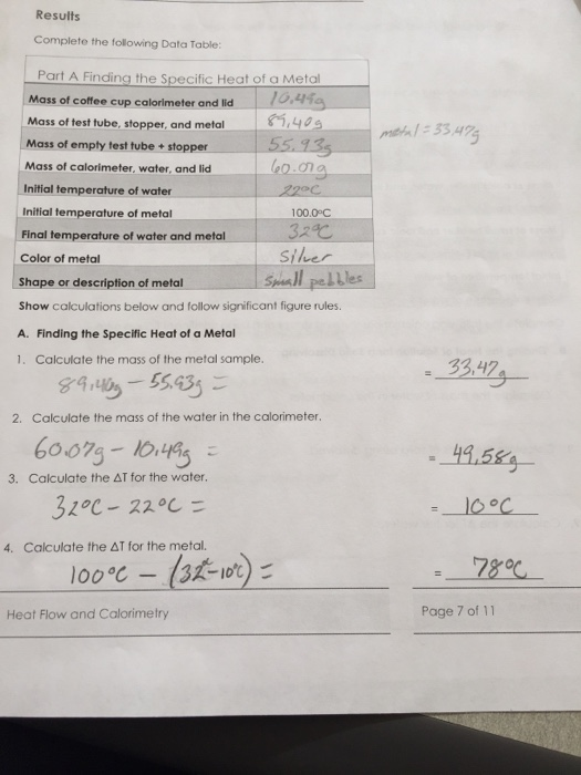 Results Complete the following Data Table: Part A Finding the Specific Heat of a Metal 10.440 5,405 55.135 Mass of coffee cup
