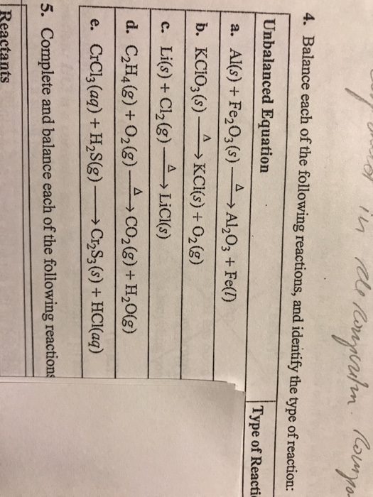 4. Balance each of the following reactions, and identify the type of reaction: Unbalanced Equation a. Al(s) + Fe2O3(s)一→ A120