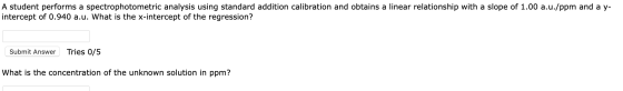 A student performs a spectrophotometric analysis using standard addition calibration and obtains a linear relationship with a