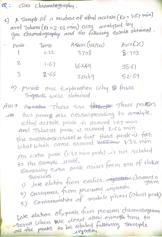 1:32 Q: Gas Chromatography. 1) A Sample of a nuexture of ethyl acetate fR+= 1-67 min) and Toluene (R+=2.65 min) was analysed