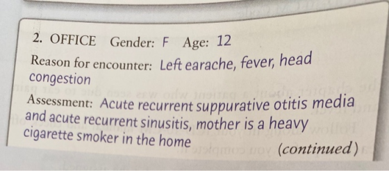 2. OFFICE Gender: F Age: 12 Reason for encounter: Left earache, fever, head congestion Assessment: Acute recurrent suppurativ