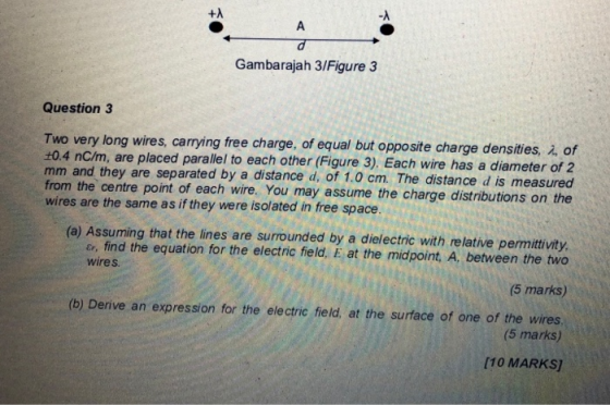 +A A d Gambarajah 3/Figure 3 Question 3 Two very long wires, carrying free charge, of equal but opposite charge densities, 2.