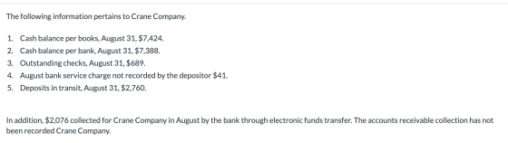 The following information pertains to Crane Company. 1. Cash balance per books, August 31, $7,424. 2. Cash balance per bank,