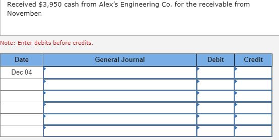 Received $3,950 cash from Alexs Engineering Co. for the receivable from November Note: Enter debits before credits. General