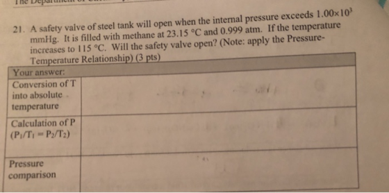 21. A safety valve of steel tank will open when the internal pressure exceeds 1.00x10 mmHg. It is filled with methane at 23.1