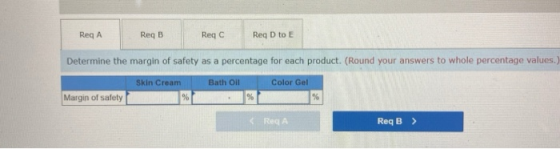 Req A Reg B Reqc Reg D to E Determine the margin of safety as a percentage for each product. (Round your answers to whole per