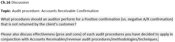 Ch.16 Discussion Topic: Audit procedure: Accounts Receivable Confirmation What procedures should an auditor perform for a Pos