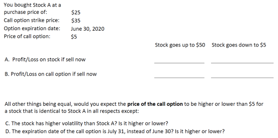 You bought Stock A at a purchase price of: Call option strike price: Option expiration date: Price of call option: $25 $35 Ju