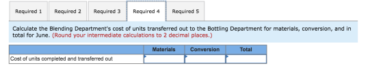 Required 1 Required 2 Required 3 Required 4 Required 5 Calculate the Blending Departments cost of units transferred out to t