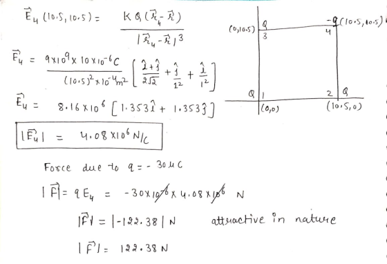 (o,lo-s) 2 (0,0) (10 S,o Fosce due to q: - 30 u C IFI-Ί-122. 381 N att ocHve in nature