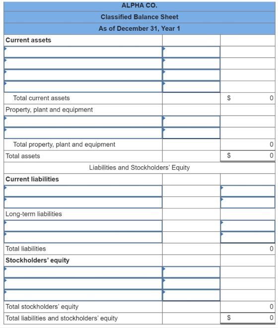 ALPHA CO. Classified Balance Sheet As of December 31, Year 1 Current assets Total current assets $ 0 Property, plant and equi