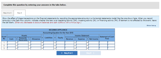Complete this question by entering your answers in the tabs below. Req Atoc Reg D Show the effect of these transactions on th