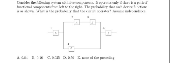 Consider the following system with five components. It operates only if there is a path of functional components from left to