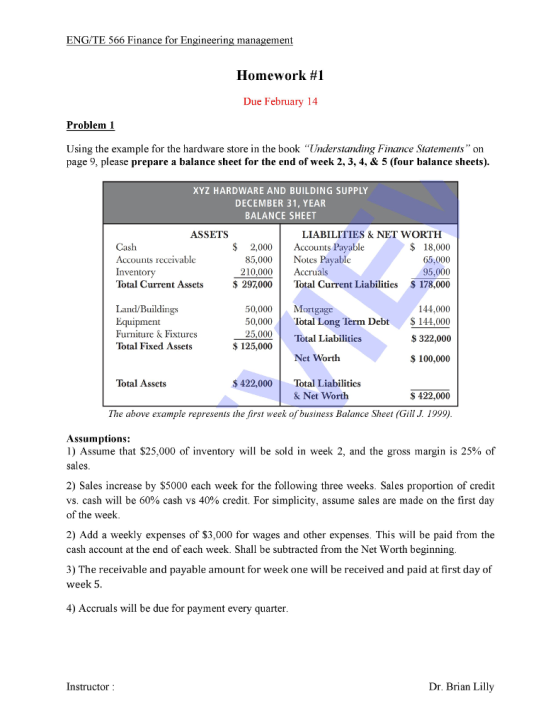 ENGITE 566 Finance for Engineering management Homework #1 Due February 14 Problem l Using the example for the hardware store in the book Understanding Finance Statements oin page 9, please prepare a balance sheet for the end of week 2, 3, 4, & 5 (four balance sheets). XYZ HARDWARE AND BUILDING SUPPLY DECEMBER 31, YEAR BALANCE SHEET ASSETS LIABILITIES& NET WORTH Cash Accounts receivable Inventory Total Current Assets S2,000Accounts Payable 18,000 65,000 95,000 $ 297,000Tol Current Liabilities 178,000 85,000Notes Payable 210,000 Accruals Land/Buildings 144,000 50,000Total Long Term Debt 144,000 50,000 Mortgage ipment Furniture & Fixtures Total Fixed Assets 25,000 Total Liabilities $ 322,000 $125,000 Net Worth $100,000 Total Assets $ 422,000otal Liabilities & Net Worth S 422,000 The above example represents the first week of business Balance Sheet (Gill J. 1999) Assumptions: 1) Assume that $25,000 of inventory will be sold in week 2, and the gross margin is 25% of sales 2) Sales increase by $5000 each week for the following three weeks. Sales proportion of credit vs. cash will be 60% cash vs 40% credit. For simplicity, assume sales are made on the first day of the week 2) Add a weekly expenses of $3,000 for wages and other expenses. This will be paid from the cash account at the end of each week. Shall be subtracted from the Net Worth beginning 3) The receivable and payable amount for week one will be received and paid at first day of week 4) Accruals will be due for payment every quarter Instructor Dr. Brian Lilly