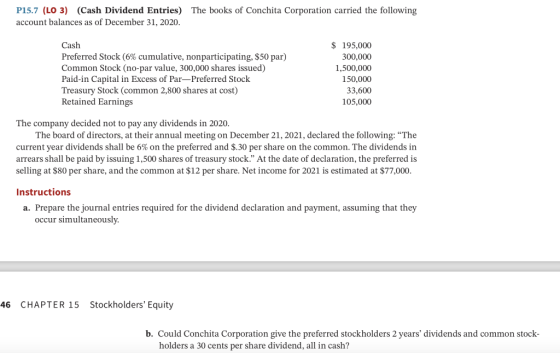 P15.7 (LO 3) (Cash Dividend Entries) The books of Conchita Corporation carried the following account balances as of December