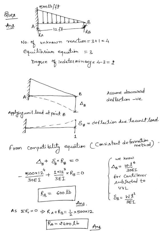 AnB 12. indetes minac 4-3-1 Assume downward deflacfien -Ve 8 ー/ 1 δ。_ def辶dion dueto.wutload. ezualisnConsietent de frmatien method yom Compati h we knouo fer Carti lever subJecled to 30E 1 3ET = 600 3E T 2