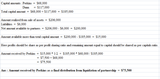 Capital amounts : Perkins = $68,000 Dunn = $117.000 Total capital amount = $68,000+ $117,000 = $185,000 Amount realized from