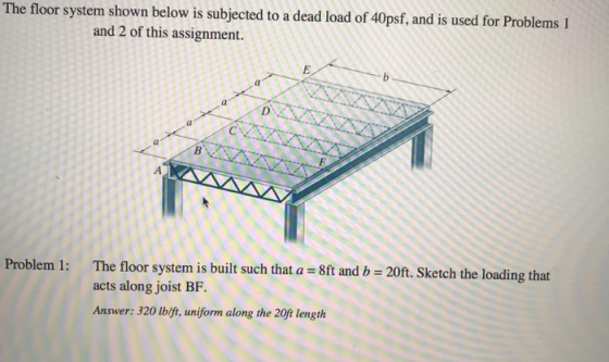 The floor system shown below is subjected to a dead load of 40psf, and is used for Problems 1 and 2 of this assignment. Problem 1: The floor system is built such that a - 8f and b 20ft. Sketch the loading that acts along joist BF. Answer: 320 lblft, uniform along the 20ft length