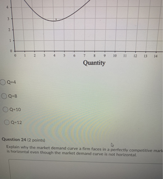 3 N 1 0 0 4 5 6 7 8 9 10 11 12 13 14 Quantity Q=4 Q=8 O Q=10 O Q=12 Question 24 (2 points) Explain why the market demand curv