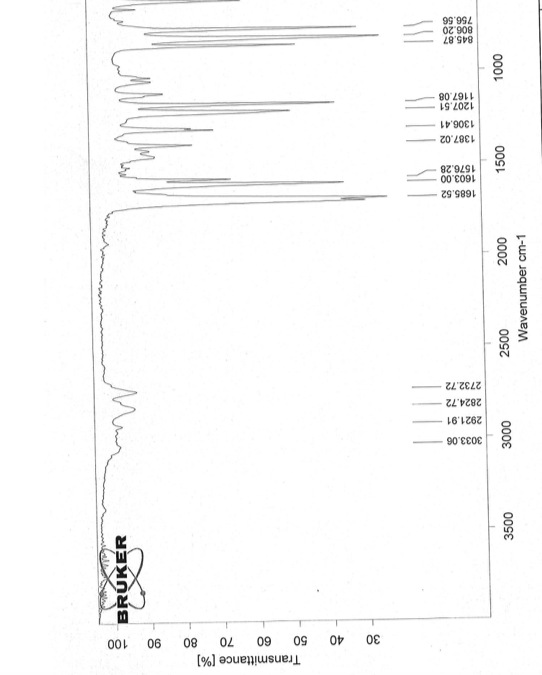 Transmittance [%] 50 60 70 80 30 40 90 100 BRUKER 3500 3000 3033.06 2921.91 me 2824.72 2732.72 2500 Wavenumber cm-1 2000 1685