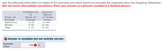 Use the following information on states of the economy and stock returns to calculate the expected return for Dingaling Telep
