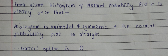 f Normal probability from qiven Histogram clearly seen Normal probability PLOL 1 Plot it is & the normal Histogram is unimoda