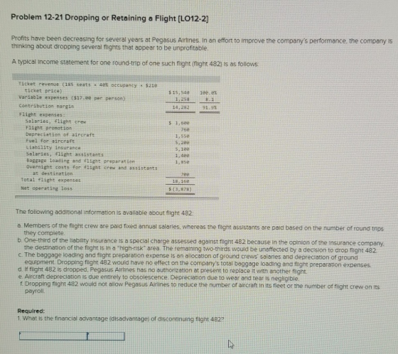Problem 12-21 Dropping or Retaining a Flight (L012-2] Profits have been decreasing for several years at Pegasus Airlines. In
