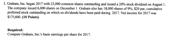 5. Graham, Inc. began 2017 with 25,000 common shares outstanding and issued a 20% stock dividend on August 1. The company iss