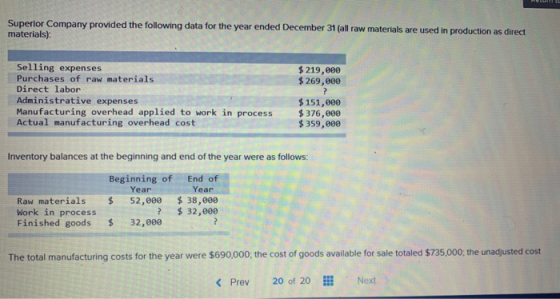 Superior Company provided the following data for the year ended December 31 (all raw materials are used in production as dire