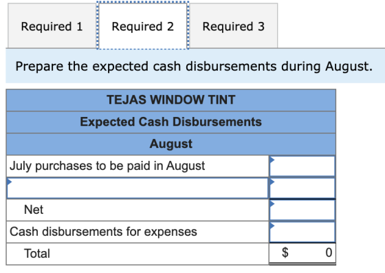 Required 1 Required 2 Required 3 Prepare the expected cash disbursements during August. TEJAS WINDOW TINT Expected Cash Disbu