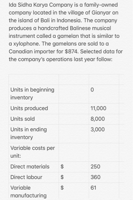 Ida Sidha Karya Company is a family-owned company located in the village of Gianyar on the island of Bali in Indonesia. The c