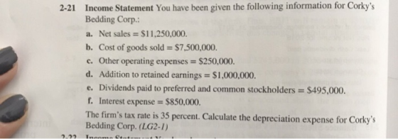 Income Statement You have been given the following information for Corkys Bedding Corp.: a. Net sales $11,250,000. b. Cost of goods sold $7,500,000. c. Other operating expenses= $250,000. d. Addition to retained earnings = $1,000,000. e. Dividends paid to preferred and common stockholders $495,000. r. Interest expense= $850,000 The firms tax rate is 35 percent. Calculate the depreciation expense for Corkys Bedding Corp. (LG2-1) 2-21