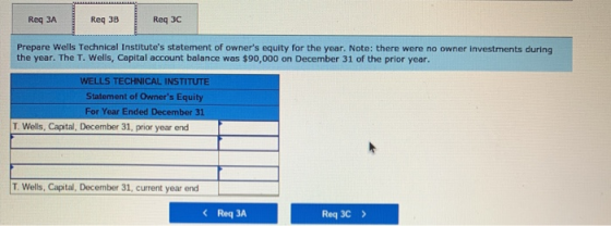Reg ЗА Req 3B Req 3C Prepare Wells Technical Institutes statement of owners equity for the year. Note: there were no owner