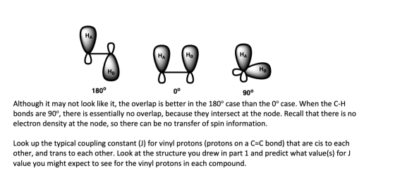 HA HA HB HA HB HB 180° 0° 90° Although it may not look like it, the overlap is better in the 180° case than the 0° case. When