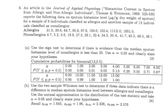 6. An article in the Journal of Applied Physiology (Histamine Content in Sputum from Allergic and Non-Allergic Individuals, Thomas & Simmons, 1969: 535-539) reports the following data on sputum histamine level (4g/g dry weight of sputum) for a sample of 9 individuals classified as allergics and another sample of 13 individ- uals classified as nonallergics Allergics 31.0, 39.6, 64.7, 65.9,67.6, 100.0, 102.4, 1112.0, 1651.0, Nonallergics 4.7, 5.2,6.6, 18.9, 27.3, 29.1, 32.4, 34.3, 35.4, 41.7, 45.5, 48.0,48.1 (a) Use the sign test to determine if there is evidence that the median sputum histamine level of nonallergics is less than 35. Use your hypotheses. Cumulative probabilities for binomial (13,0.5 a0.05 and clearly state 0.00 1.00 2.00 3.00 4.00 5.00 6.00 700 8.00 PY vip 0.5) 0.00 0.00 0.01 0.05 0.13 0.29 0.500.71 0.87 9.00 10.00 11.00 12.00 13.00 P(Y y;p 0.5) 0.95 0.99 1.00 .00 1.00 (b) Use the two sample Wilcoxon test to determine if these data indicate there is a difference in median sputum histamine level between allergics and nonallergics. Use the normal approximation to the distribution of the test statistic and take a 0.05 and clearly state your hypotheses Recall zo.os 1.645, o.025 1.96, 20.01-2.326, o.005 2.576