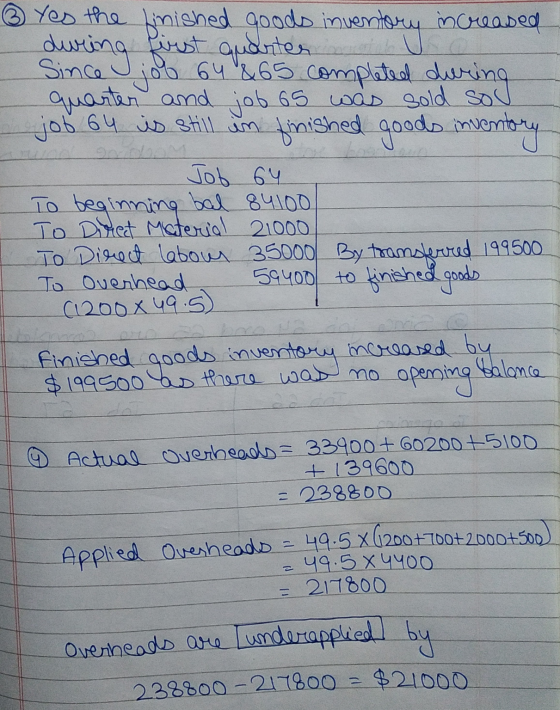 ® yes the buished goods inventory increased Since job 64 &65 completed during quarter and job 65 was sold sol joỐ 64 is still
