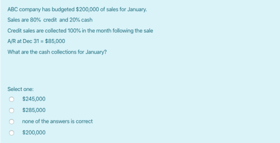 ABC company has budgeted $200,000 of sales for January. Sales are 80% credit and 20% cash Credit sales are collected 100% in