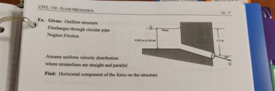 CIVL 130 - FLUID MECHANICS Es. Given: Outflow structure Discharges through circular pipe Neglect Friction Assume uniform velo