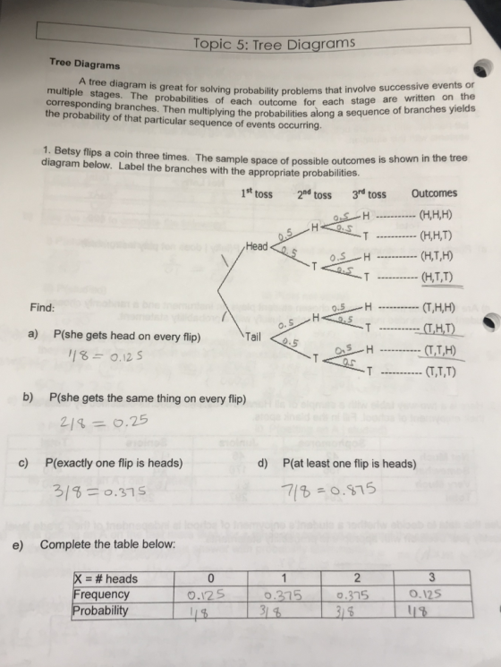 Topic 5: Tree Diagrams Tree Diagrams A tree diagram is great for solving probability problems that multiple stages. The proba
