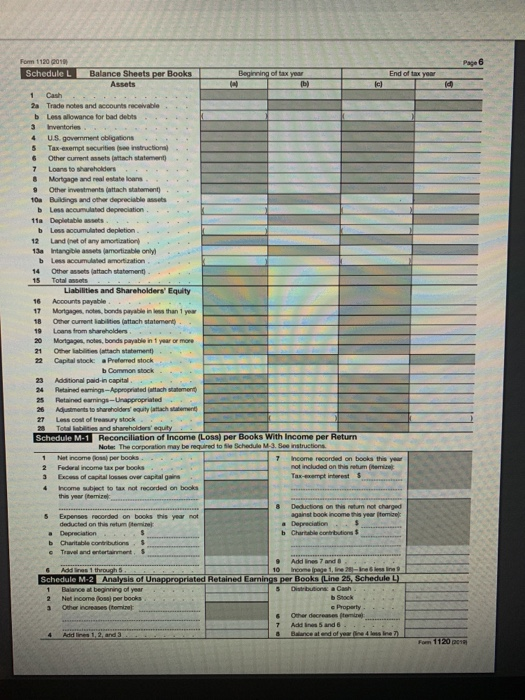 Schedule L Beginning of le Balance Sheets per Books Assets TE III 2 b 3 4 5 6 7 & 9 10 Trade notes and correcte Less allowanc
